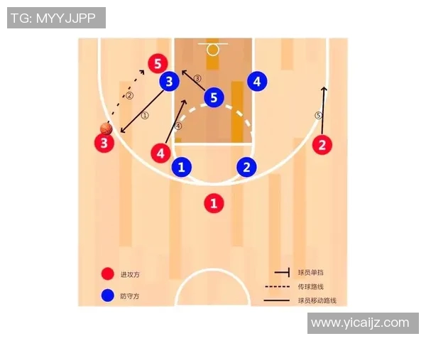 广州排球队中路突破的战术解析与技术深度探讨