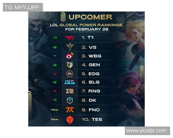 英雄联盟技术排行榜揭晓V5战队荣登第五名引发热议